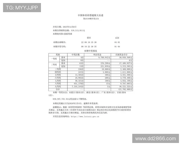 大乐透第1938期开奖号码已公布